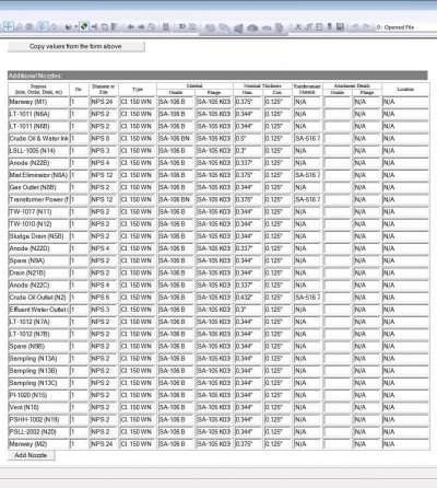 Manufacturer's Data Reports Creation, Submission and Management - Codeware