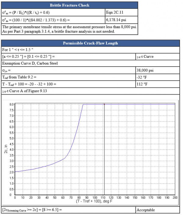 API 579-1 FFS Features in INSPECT | Codeware