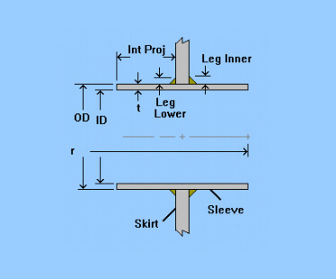 Skirt Opening in COMPRESS