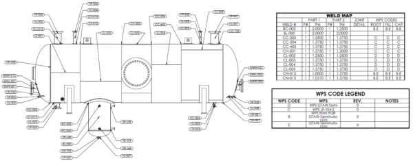 Weld Map Creation & CWI Integration with Shopfloor - Codeware